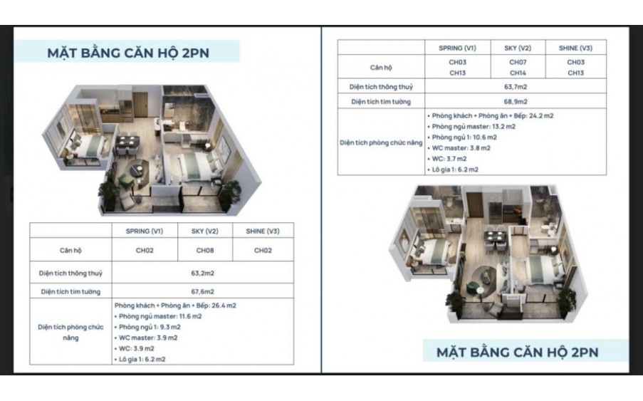 Cực Hót với Căn Góc - tầng đẹp -  2PN -  giá tốt Tại Phân Khu Victoria - Vinhome Smart City!