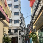 VIP ĐỐNG ĐA- HOÀNG CÀU -DÂN XÂY - PHÂN LÔ -Ô TÔ TRÁNH -SỔ ÐĘP