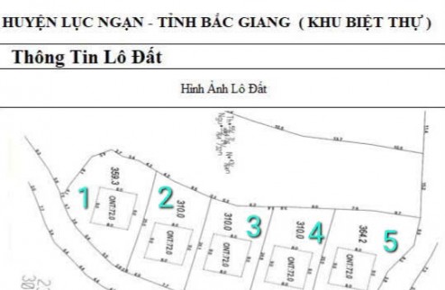 Mở bán 5 lô  biệt thự F0 tại Kiên Thành- Lục Ngạn -Bắc Giang.