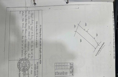 Cần bán lô đất ở Diên Toàn , Diên Khánh. DT 226m2 . Giá 7triệu /m2 , còn bớt