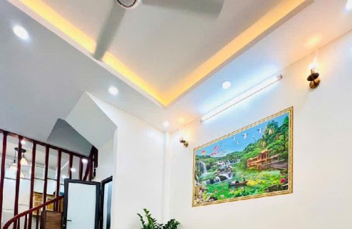 NHÀ ĐẸP ĐÓN TẾT - Ô TÔ SIÊU GẦN - PHÂN KHÚC HIẾM NHÀ ĐẸP – 34M2 – 4.2 TỶ