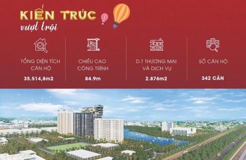 Chỉ 550  triệu sở hữu căn hộ chuẩn Home Tera Luxury Nam SG