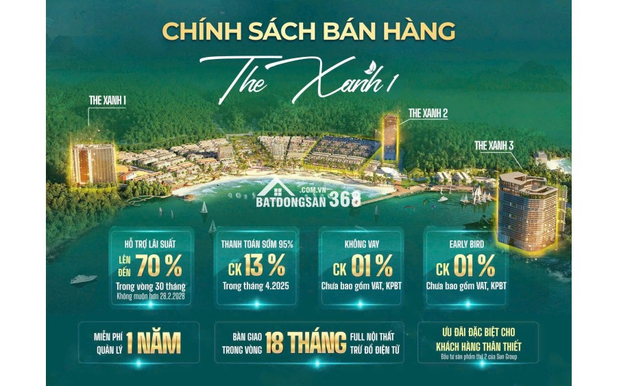 QUỸ CĂN CHUNG CƯ XANH ISLAND (SUN CÁT BÀ) MỚI NHẤT