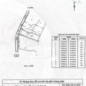 Bán 418m2 đất full thổ cư tại Lý Nhơn, Huyện Cần Giờ