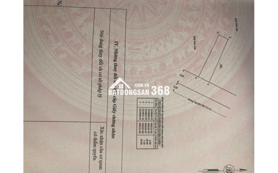 Cần bán 2 lô mặt tiền trung tâm Phan Thiết 663 m2