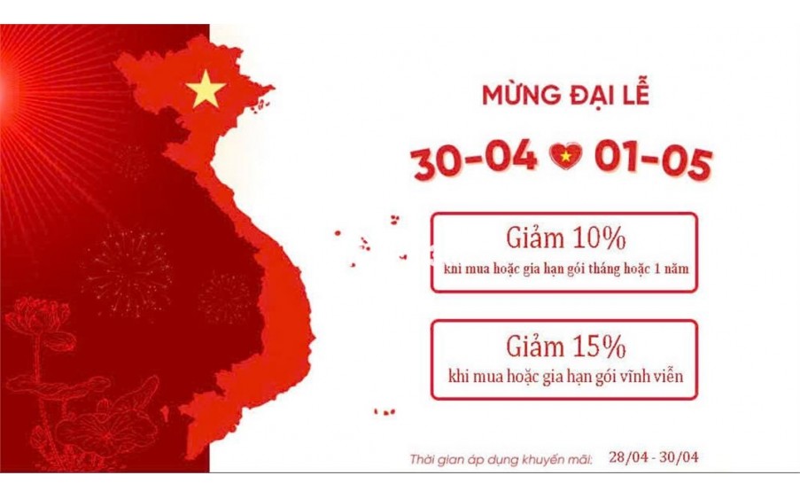 Phần Mềm Đăng Tin Bất Động Sản Hiệu Quả- Tự động hóa quy trình đăng tin lên nhiều trang web rao vặt bất động sản