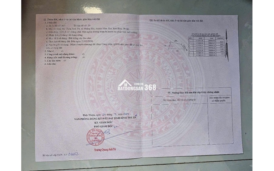 Bán Đất Thắng Hải 20x52 - Điện Tích:1033m2 - Giá Bán:1 Tỷ - Liện Hệ:0987750239