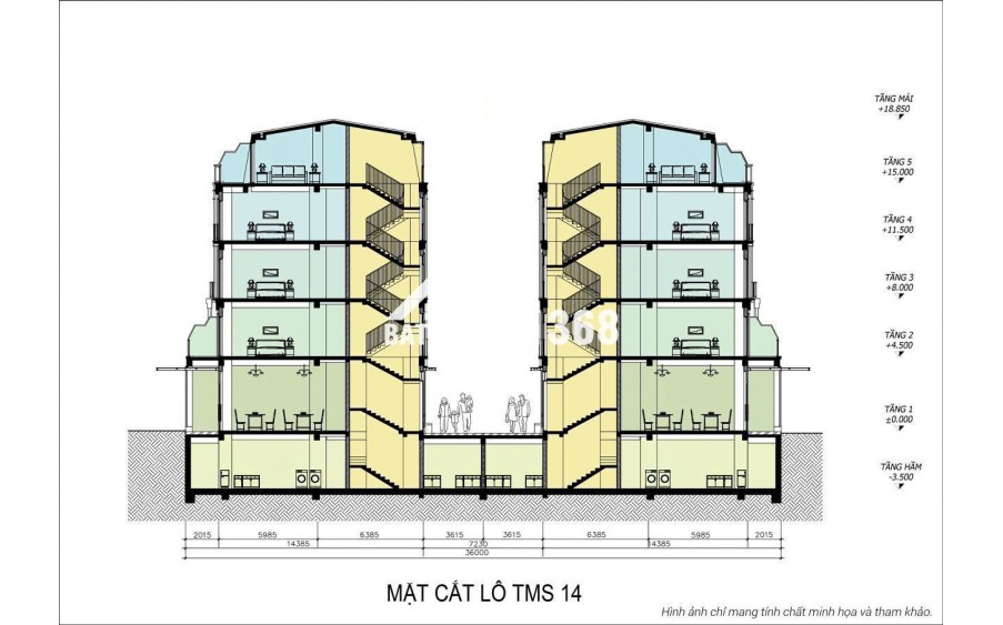 Mở Bán 225 Căn Thấp Tầng Shophouse Thương Mại Tại Dự án Xanh Island Trung Tâm Vịnh Cát Bà.