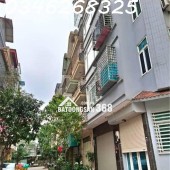 PHÂN LÔ - Ô TÔ TRÁNH - Ở SƯỚNG - VỈA HÈ - NHÀ ĐẸP KINH DOANH - CÁCH HỒ LINH ĐÀM CHỈ 30M
