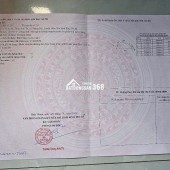 Bán Đất Thắng Hải 20x52 - Điện Tích:1033m2 - Giá Bán:1 Tỷ - Liện Hệ:0987750239