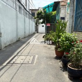 Gò Vấp-Chính chủ cần bán gấp nhà cấp 4 (4x20) ngay sau trường Tiểu học Võ Thị Sáu