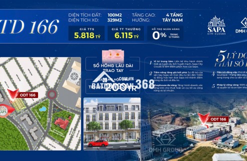Cơ hội cuối cùng cho nhà đầu tư Liền kề, Shophouse lâu dài tại Sapa.
