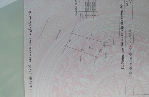 BÁN NHÀ ĐẤT ĐƯỜNG VEN BIỂN TẠI PHƯỚC TỈNH, LONG ĐIỀN, BÀ RỊA - VŨNG TÀU
