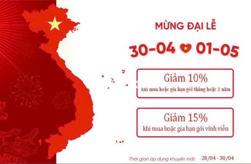 Phần Mềm Đăng Tin Bất Động Sản Hiệu Quả- Tự động hóa quy trình đăng tin lên nhiều trang web rao vặt bất động sản