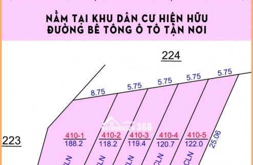 BÁN LOCK 5 LÔ KHÁNH ĐÔNG, KHÁNH VĨNH, KHÁNH HÒA FULL THỔ DÂN ĐÔNG 2 ĐẦU, ĐƯỜNG Ô TÔ TẬN ĐẤT
