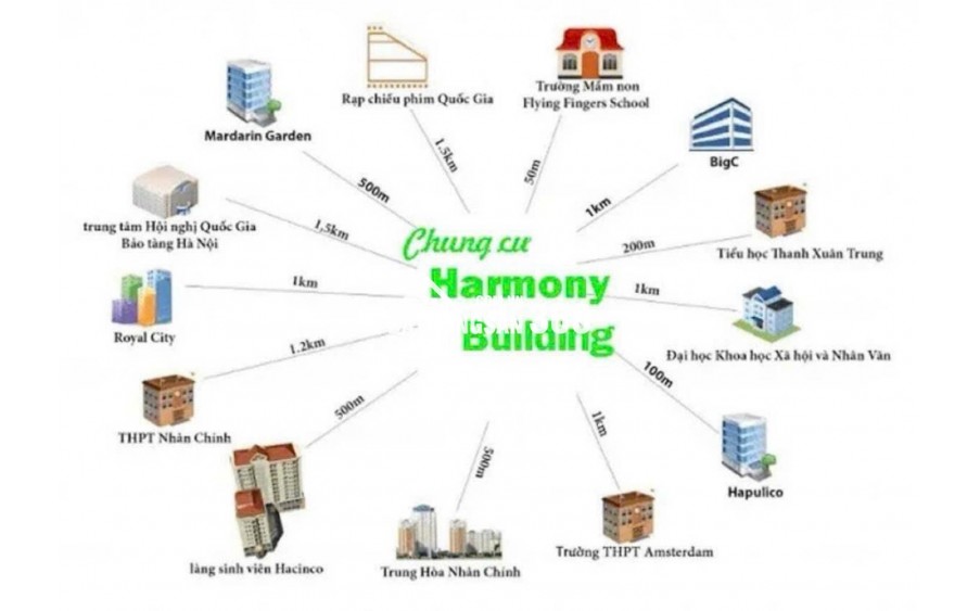 Bán chung cư 63 Ngụy Như Kon Tum, 76m2, 5.5tỷ