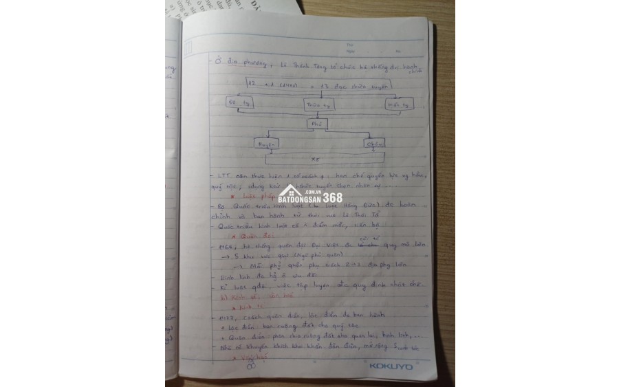 Chính chủ bán nhà Nghi Tàm - Tây Hồ - oto cách 20m - 11,5 tỷ