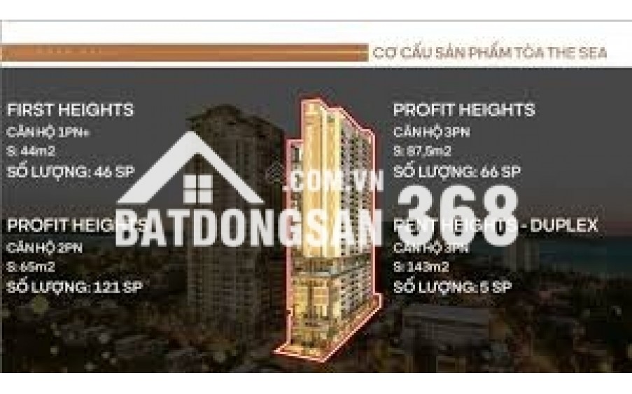 Sở hữu căn hôn view biển Simana Heights Quy Nhơn chỉ từ 1,9 tỷ