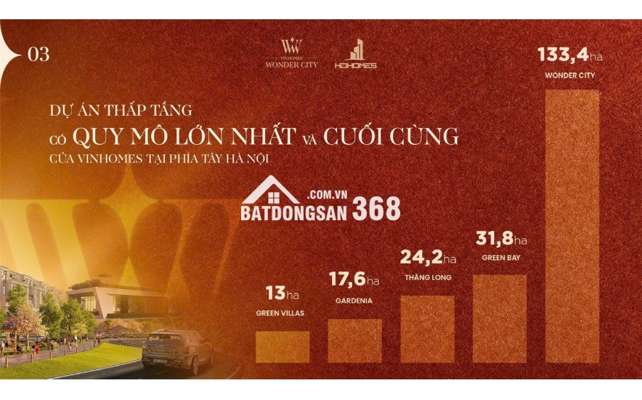 ĐẦU TƯ SINH LỜI CAO CÙNG VINHOMES ĐAN PHƯỢNG – CĂN HỘ 96M² HƯỚNG ĐÔNG NAM