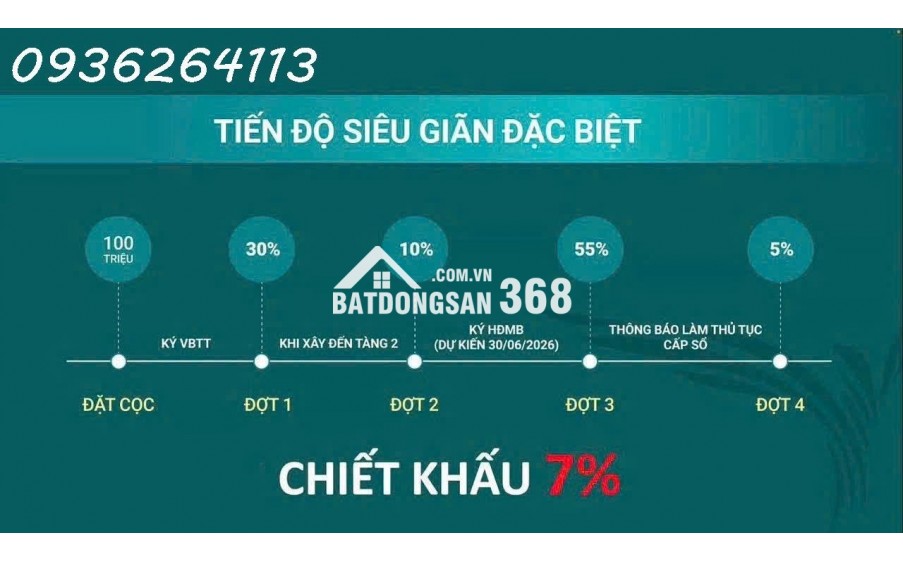 CHÍNH THỨC NHẬN BOOKING VỚI MỨC GIÁ SAU CK CHƯA TỚI 6 TỶ