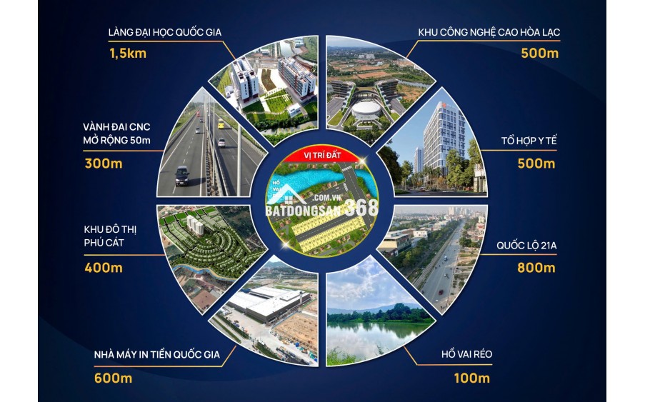 Đất độc quyền- vị trí tiềm năng tăng giá nhất Hòa Lạc