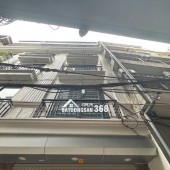 BÁN NHÀ KIM GIANG, HOÀNG MAI, MẶT NGÕ BA GÁC PHI- 5 NHÀ RA PHỐ, 30M2- 7.7TỶ(CTL)