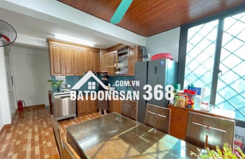 BÁN NHÀ HOÀNG ĐẠO THÀNH- Ô TÔ TẢI ĐỖ CỬA - THANG MÁY - NHÀ ĐẸP FULL NỘI THẤT 35m giá chỉnh 10 tỷ