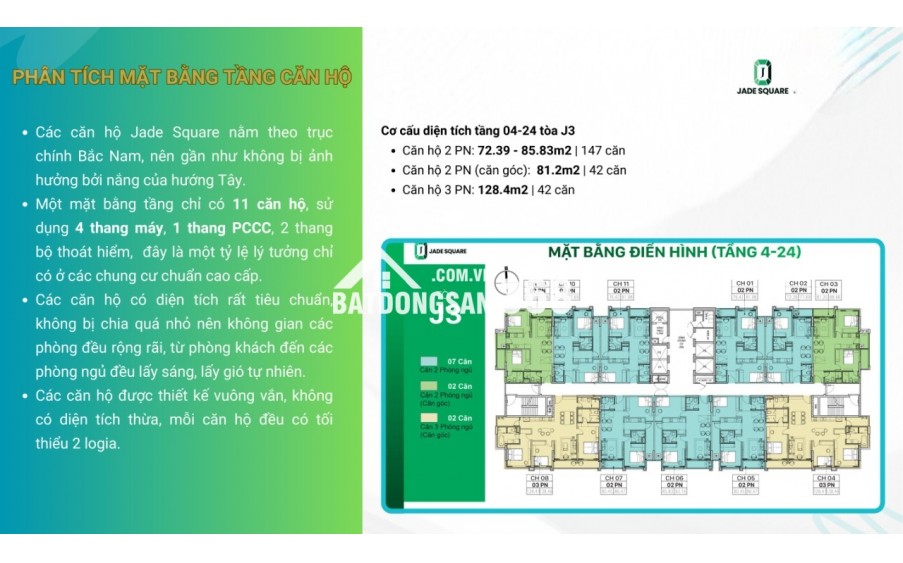 CĂN HỘ CÔNG VIÊN - PHẠM VĂN ĐỒNG - 100tr/M2