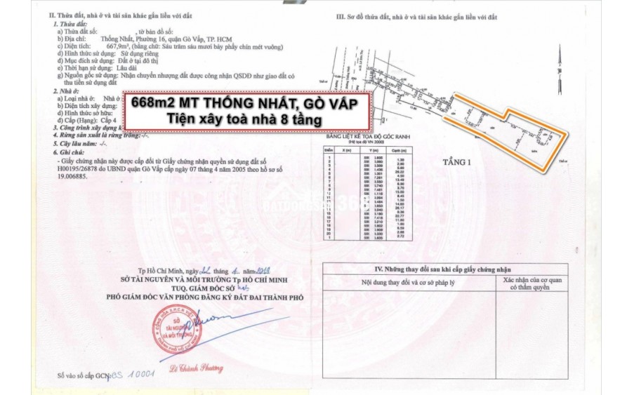 Bán dự án toà nhà MT Thống Nhất, Gò Vấp, 50,5 tỷ. GPXD 8 tầng