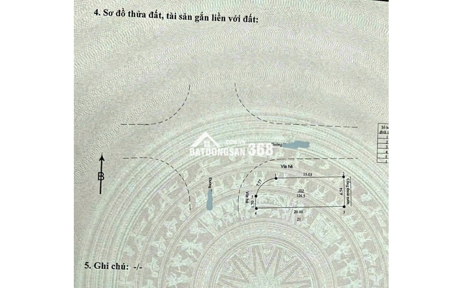 Bán đất 2 mặt tiền ngay ngã tư ở Hoà Xuân, Q.Cẩm Lệ, TP. Đà Nẵng