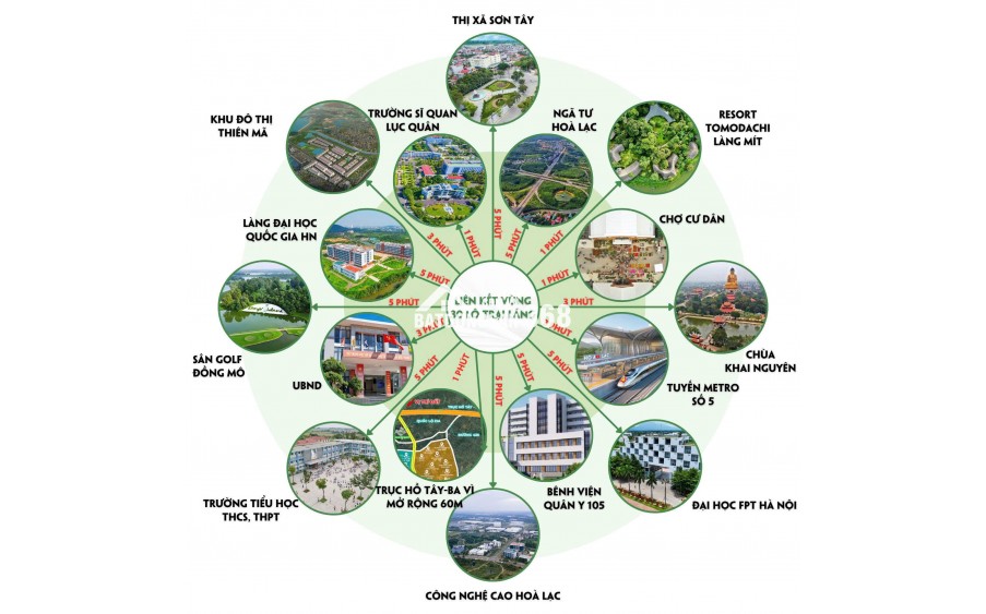 mua đất hoà lạc