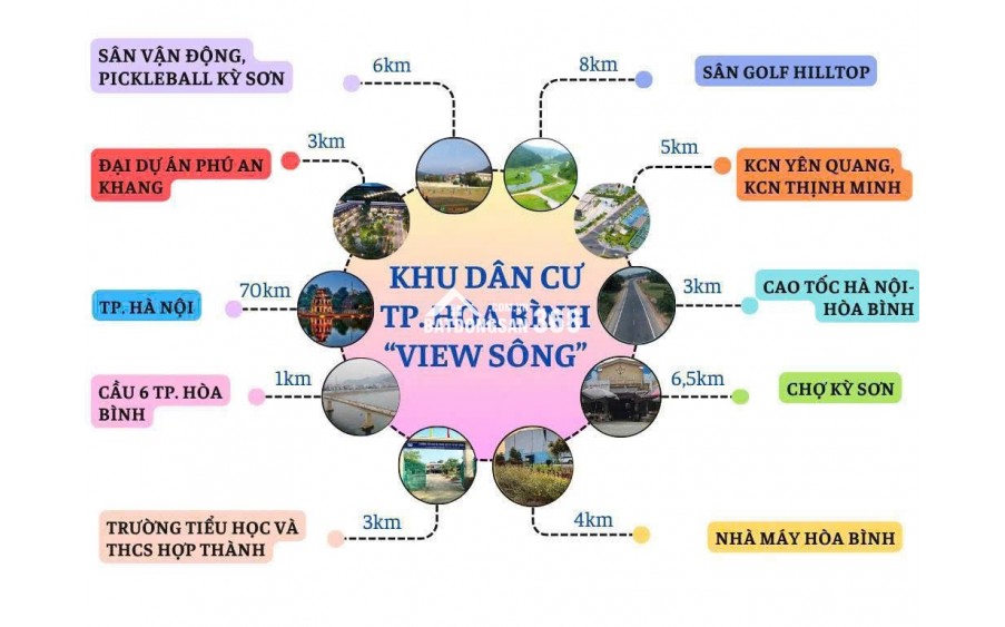  ĐẦU TƯ ĐẤT NỀN 2 MẶT TIỀN– VIEW SÔNG ĐÀ CỰC ĐỈNH! GIÁ CHỈ 6XXTR/LÔ