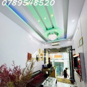  NHÀ 3 TẦNG – CÓ HẦM ĐỂ XE – GẦN CUỐI ĐƯỜNG TÊN LỬA – CHỈ 3.6 TỶ 