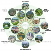 mua đất hoà lạc