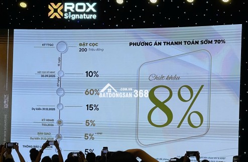 The Legend Đà Nẵng - Giá Trị Nâng Tầm Đẳng Cấp
