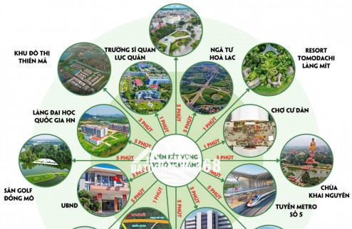 mua đất hoà lạc