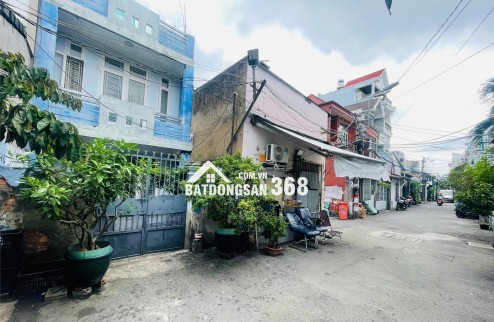 2 MẶT TIỀN HẺM 8M – NGAY EMART PHAN HUY ÍCH GÒ VẤP – 144M² – THU NHẬP ỔN ĐỊNH – CHỈ HƠN 10 TỶ