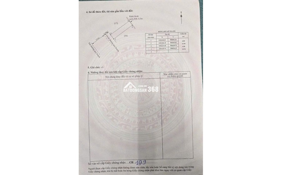  ĐẤT DỰ ÁN HOT NHẤT DƯƠNG KINH – TĐC ANH DŨNG 8 – GIÁ CHỈ 35,X TRIỆU/M²