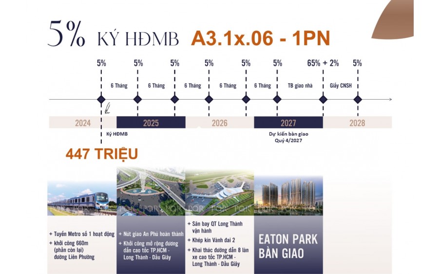 Giỏ hàng căn hộ Eaton Park giá gốc CĐT -  căn hộ cao cấp 1PN, 2PN, 3PN, Shophouse Eaton Park - Gamuda Land, quận 2