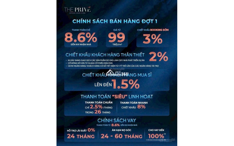 Giỏ hàng căn hộ The Privé Quận 2 - Căn hộ hạng sang giá tốt nhất Nam Rạch Chiết chỉ với 99 triệu/m2