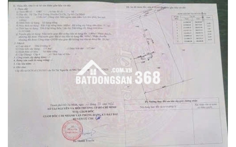 Bán 1508m2 đất thổ cư đã xây nhà vườn cấp 4 kiên cố, Hẻm xe hơi Củ Chi