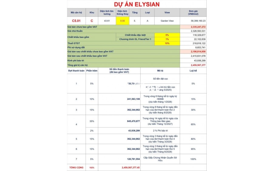 Bán căn hộ Elysian 1PN 43M GIÁ GD1 TẦNG 5&6 GIÁ TỐT NHẤT THỊ TRƯỜNG VIEW NỘI KHU