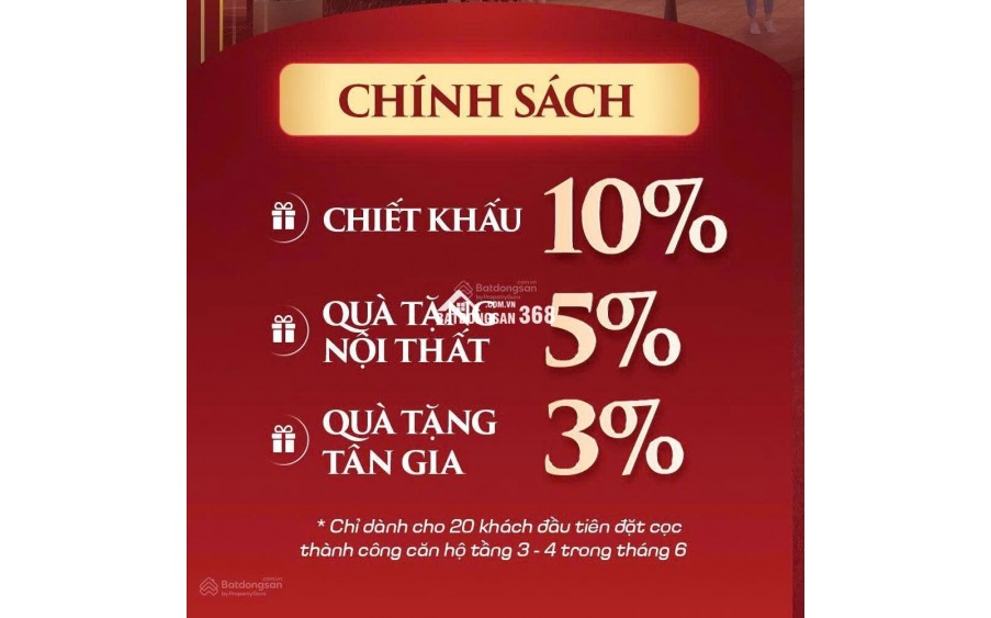 Hausman Residences – Tinh hoa kiến trúc, biểu tượng đẳng cấp
