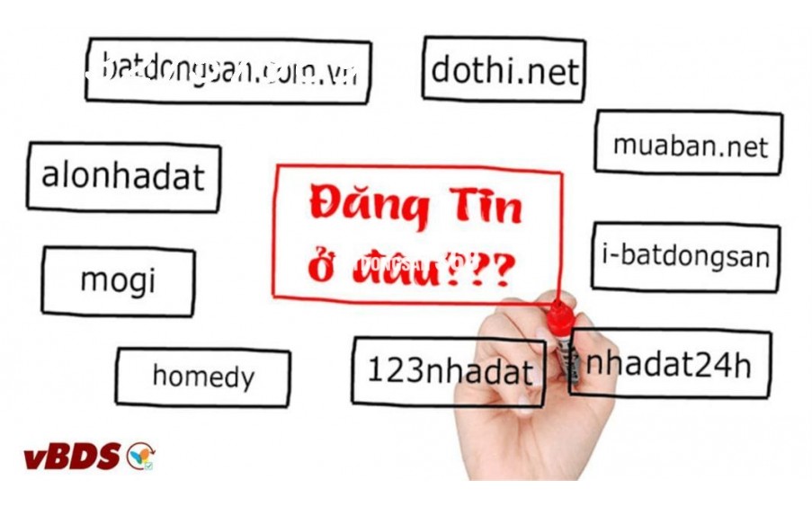 PHẦN MỀM  ĐĂNG TIN FACEBOOK  TỰ ĐỘNG TỐT NHẤT HIỆN NAY VSHORTS