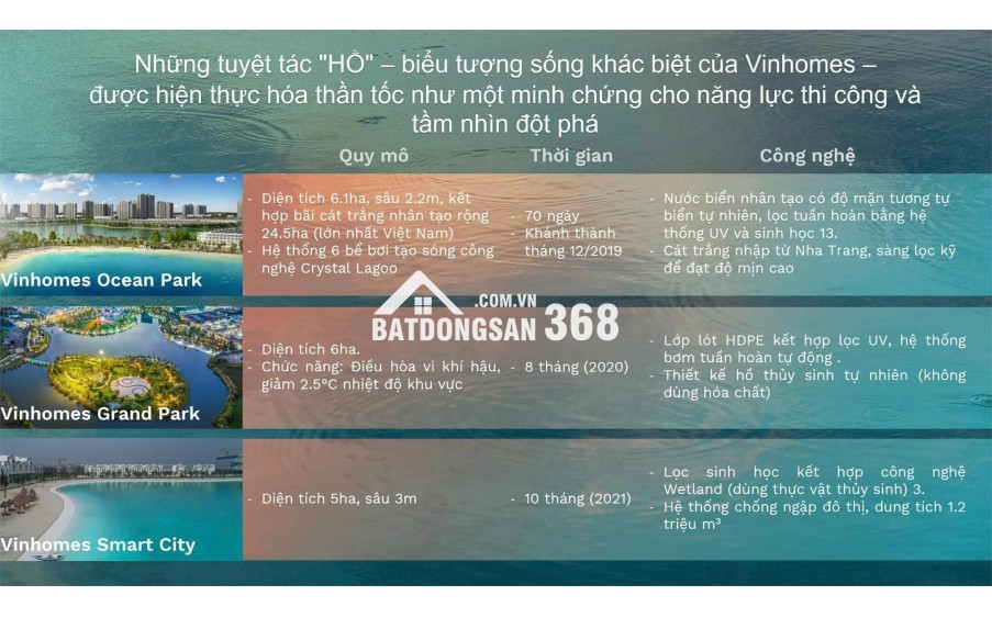  THE SWAN LAKE – ĐIỂM RƠI VÀNG CỦA DÒNG TIỀN