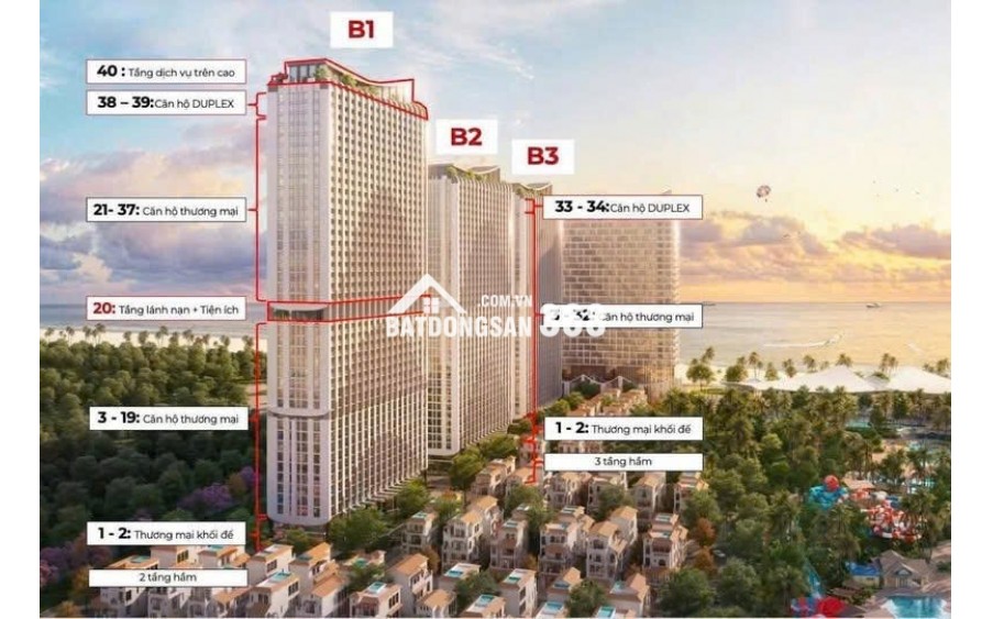 SỞ HỮU NGAY CĂN HỘ BIỂN CAO CẤP BLANCA CITY BY SUN GROUP chỉ 6 tỷ 8
