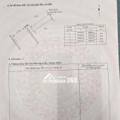  ĐẤT DỰ ÁN HOT NHẤT DƯƠNG KINH – TĐC ANH DŨNG 8 – GIÁ CHỈ 35,X TRIỆU/M²