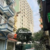 PHÂN LÔ Ô TÔ TRÁNH ĐỖ TRƯỚC CỬA - NHÀ MỚI ĐẸP DÂN XÂY - TẶNG FULL NỘI THẤT ĐẸP KHÁCH CHỈ CẦN XÁCH VALI VÀO Ở _ 5 TẦNG – 30M2 – 8,5 TỶ