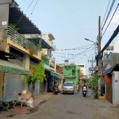 Bán nhà đường phan anh - 123m2 - 8.x tỷ