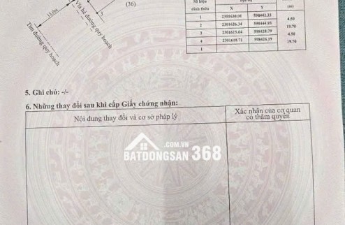  ĐẤT DỰ ÁN HOT NHẤT DƯƠNG KINH – TĐC ANH DŨNG 8 – GIÁ CHỈ 35,X TRIỆU/M²